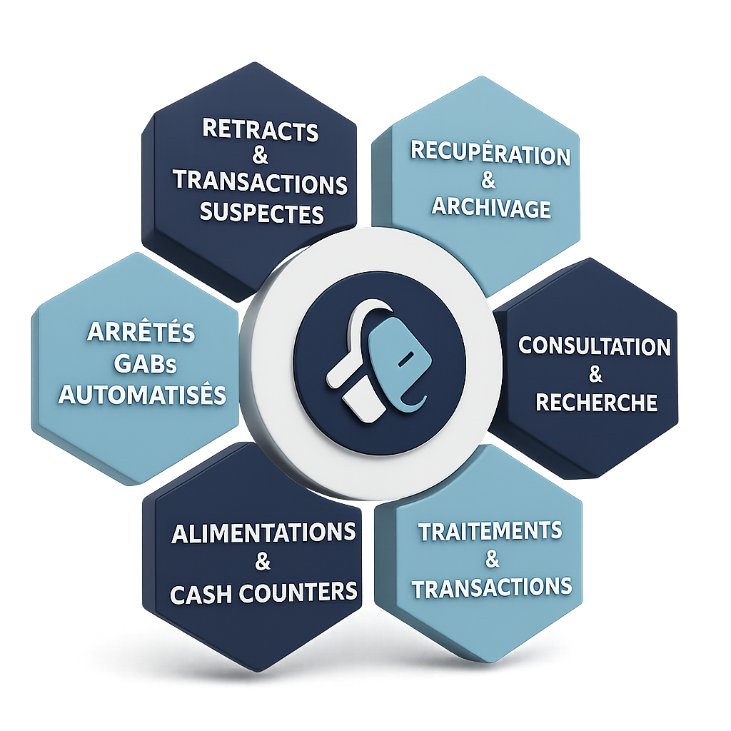 TraJournal Functions